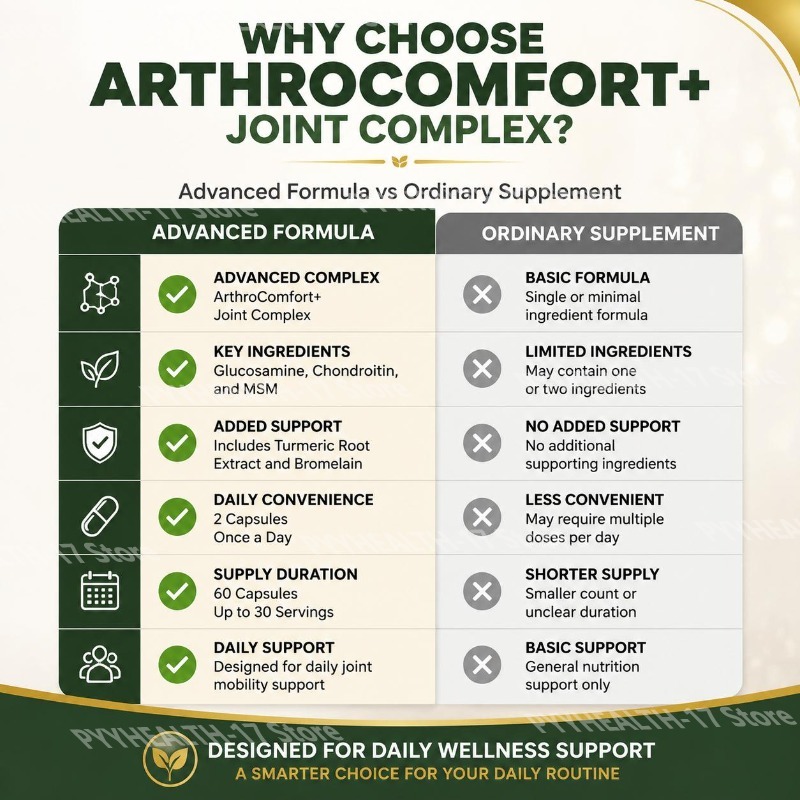 Googeer ArthroComfort+ Joint C - Glucosamine Chondroitin Joint review and price